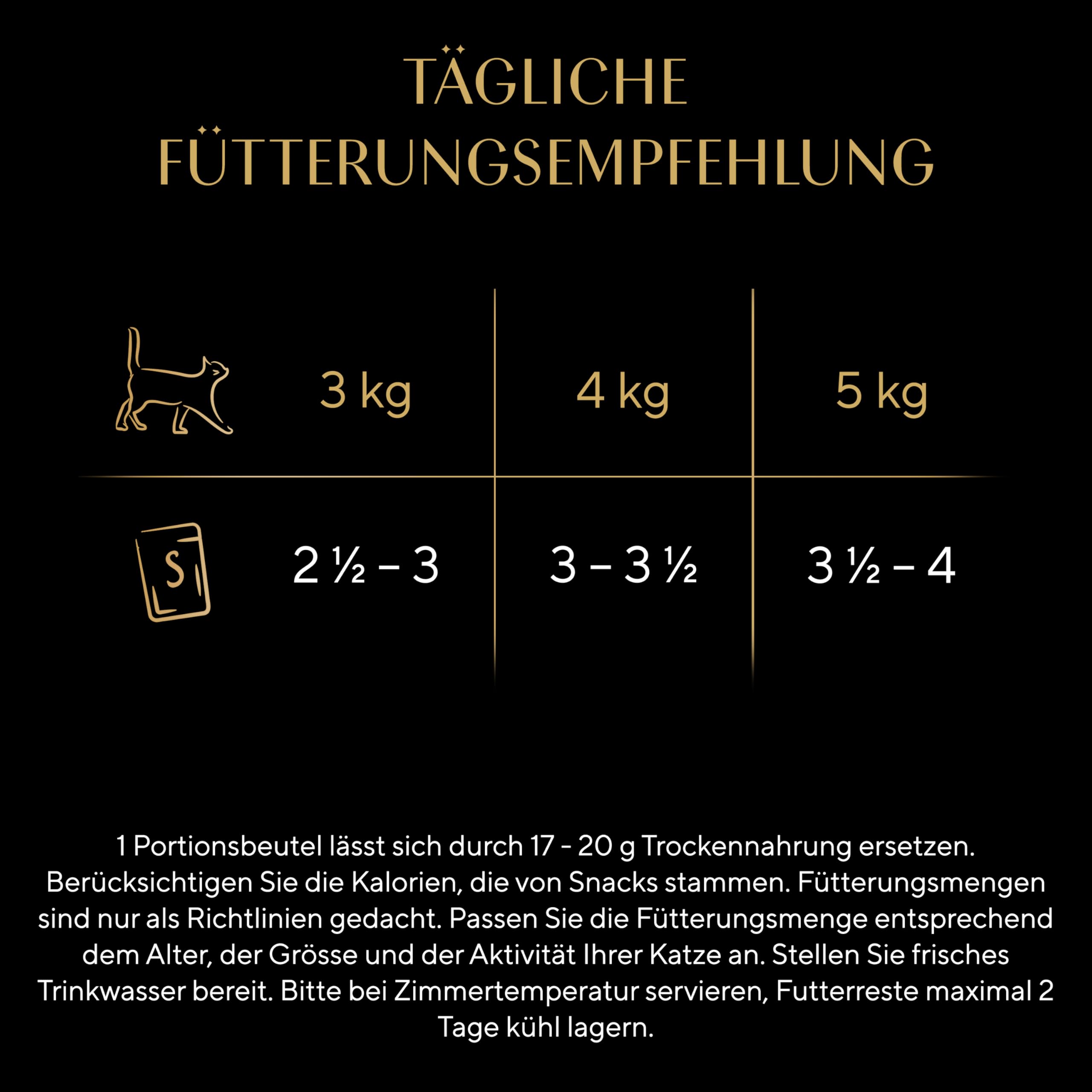 Sheba Selection Sauce Nassfutter Geflügel 48x85g Portionsbeutel