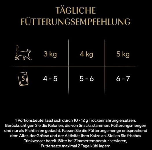 Sheba Delikatesse Gelee Nassfutter Geflügel 40x85g