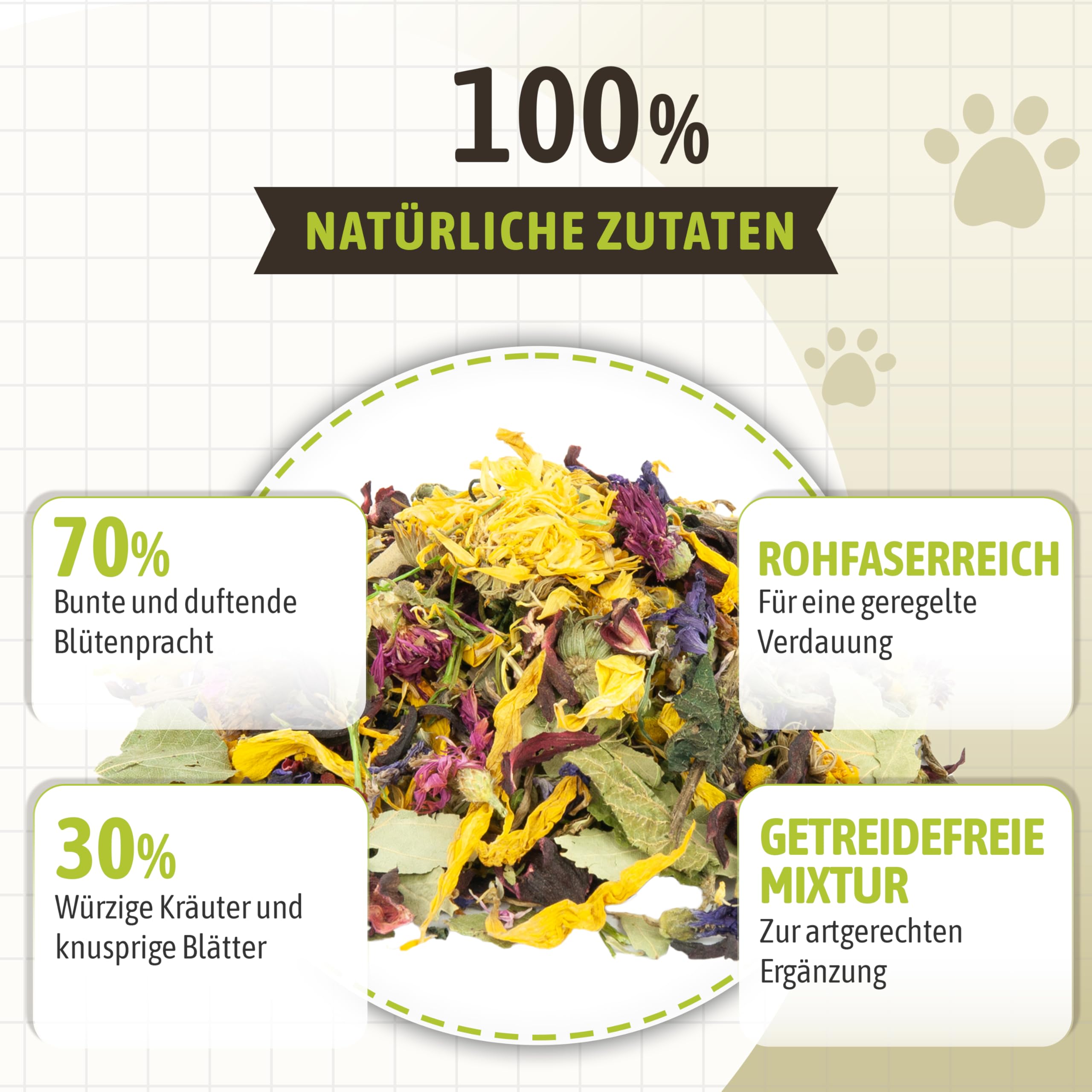 Mr. Crumble Sonnentraum Nagerfutter 1kg Blüten Kräuter