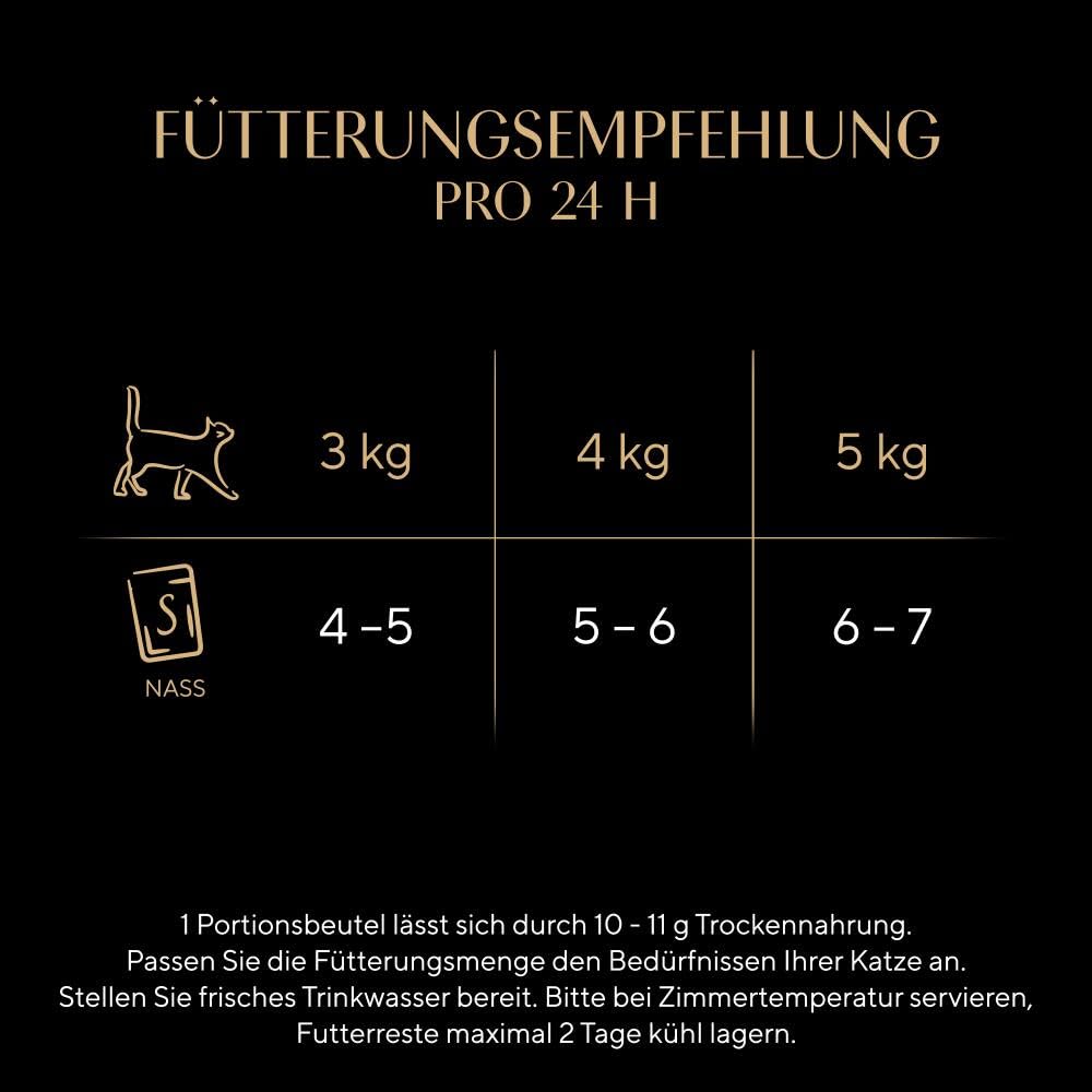 Sheba Fresh Cuisine Taste of Tokyo Nassfutter 36x50g Thunfisch