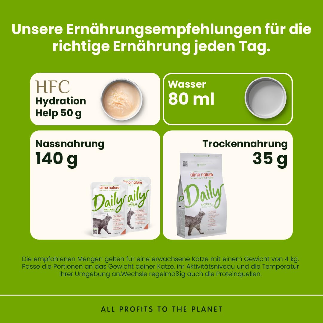 Almo Nature Daily Nassfutter Thunfisch Lachs 30x70g