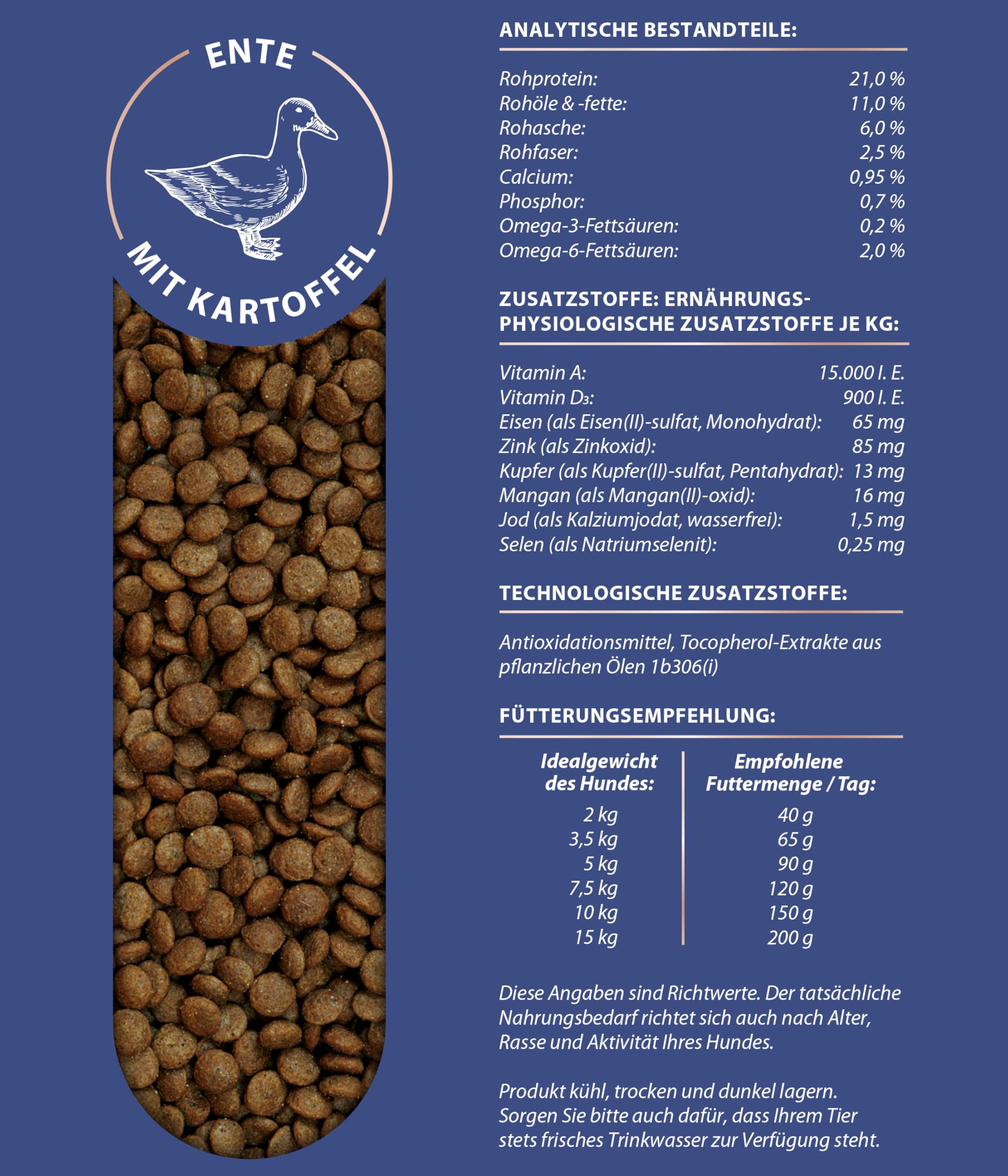 Dehner Premium Mini Senior Trockenfutter Ente Lamm 4kg getreidefrei
