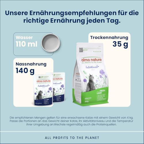 Almo Nature Functional Intestinal Nassfutter 6x70g Fisch