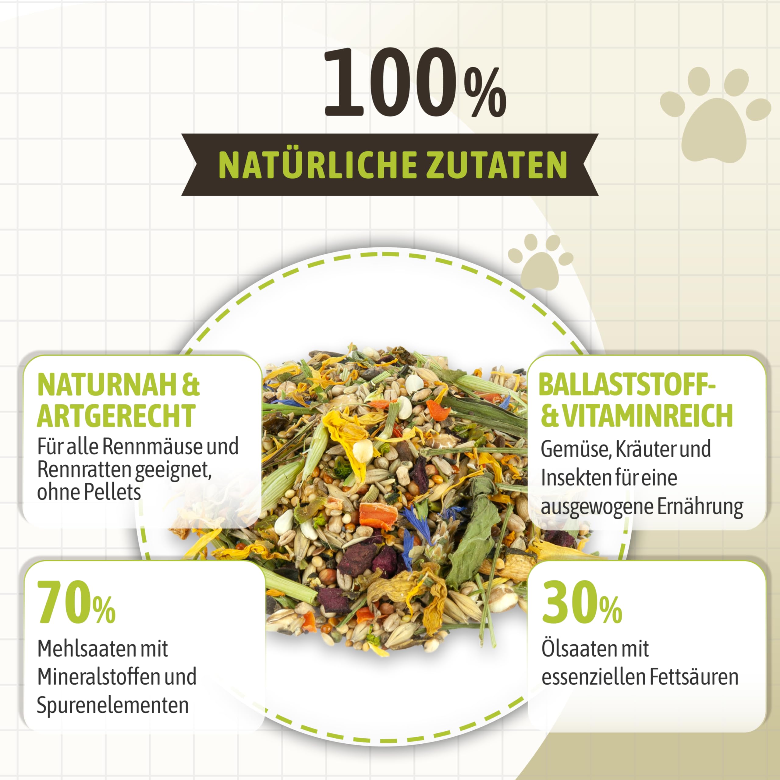 Mr. Crumble Rennmaus-Futter Gerbil 1000 g proteinreich
