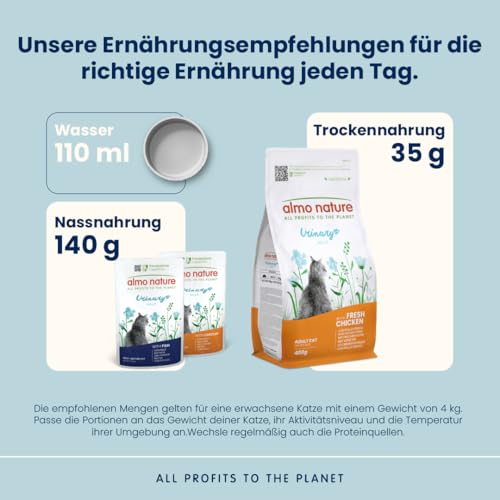 Almo Nature Urinary Help Katzentrockenfutter Huhn 400g Harnwege