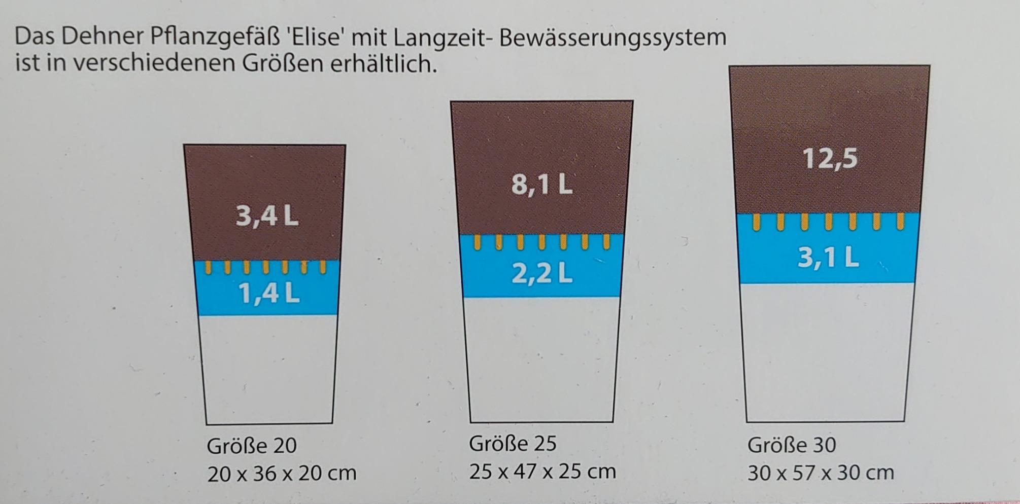 Dehner Elise Kunststofftopf weiß 47x25cm selbstbewässernd