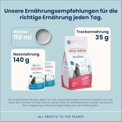 Almo Nature Sterilised Nassfutter Kabeljau 30x70 g fettarm