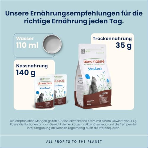 Almo Nature Sterilised Nassfutter Rind 30x70g fettarm