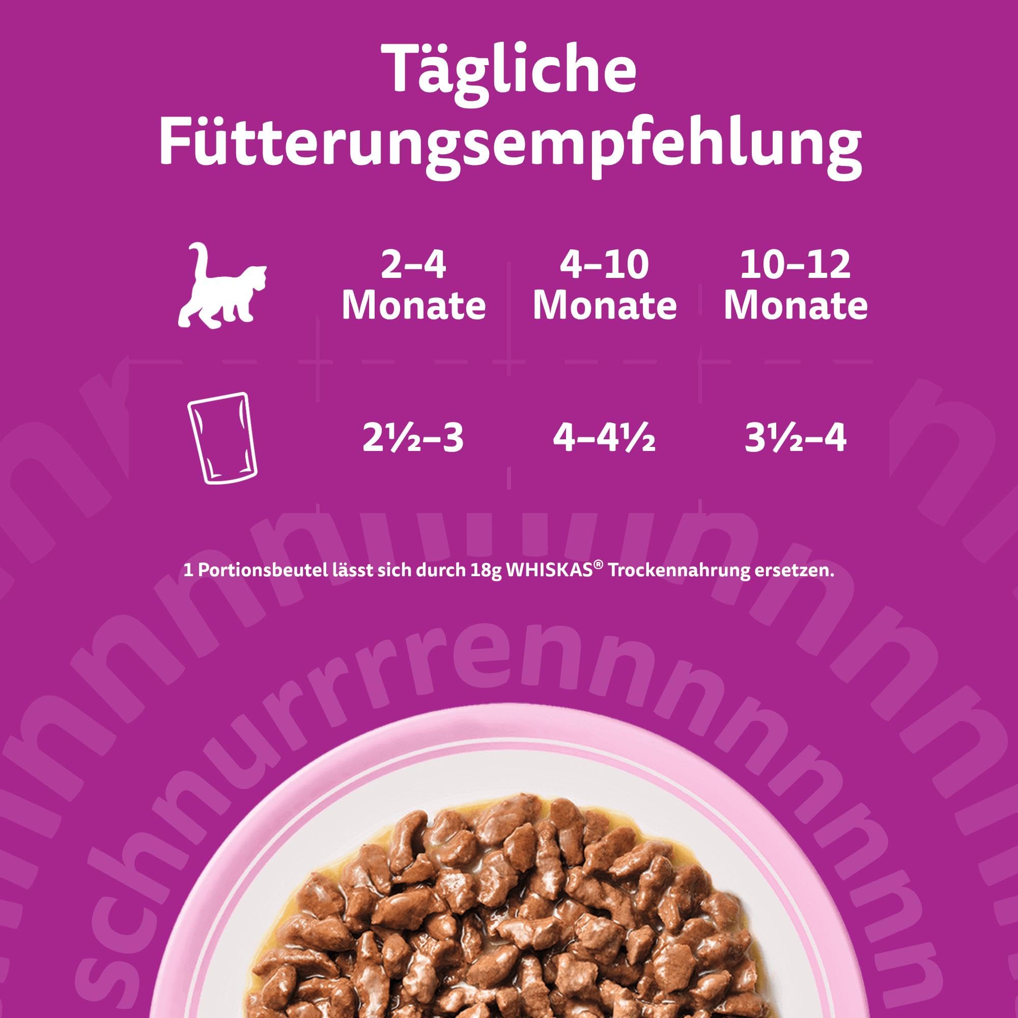 Whiskas Junior Nassfutter in Sauce Klassische Auswahl 84x85g