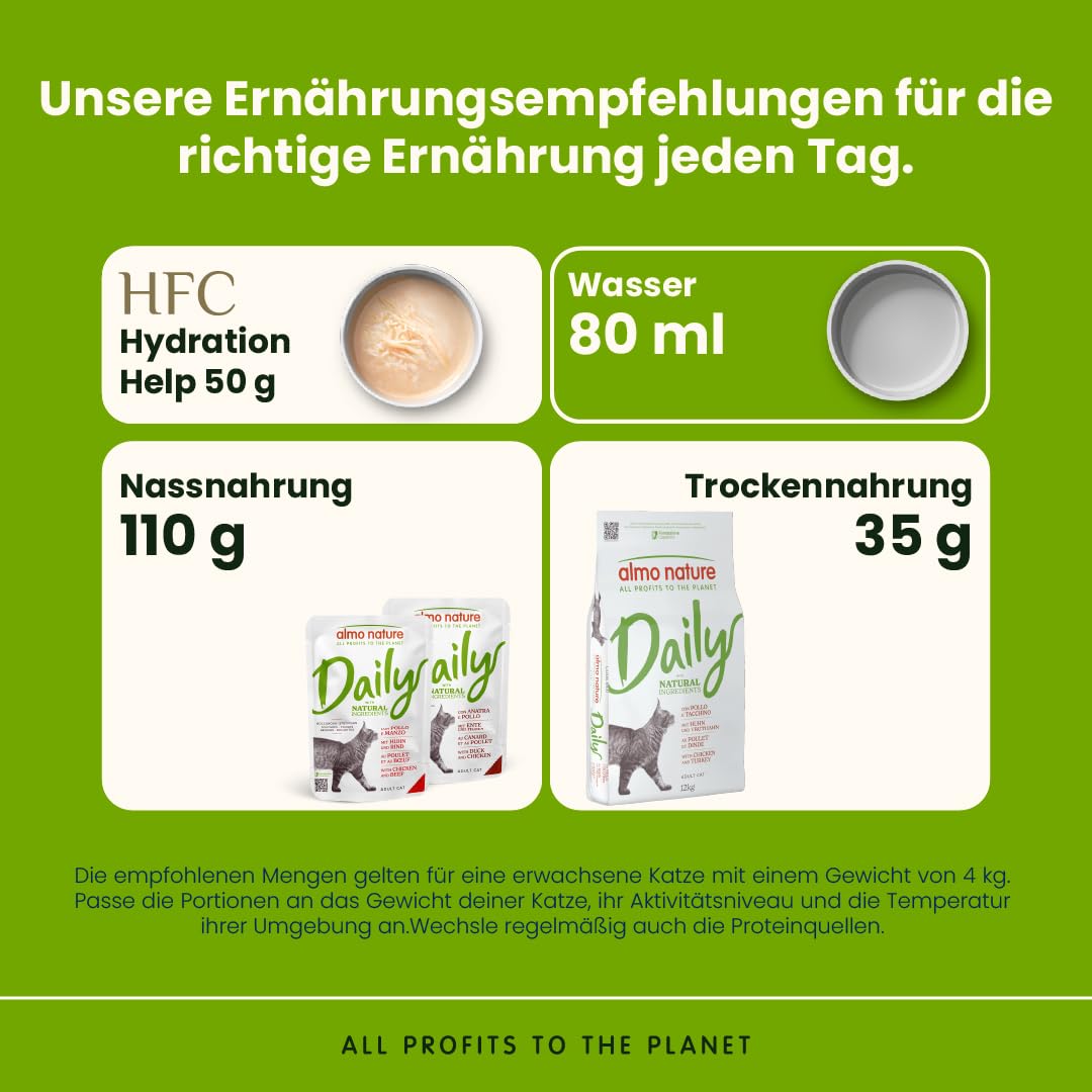 Almo Nature Daily Trockenfutter Huhn Truthahn 12kg vollständig