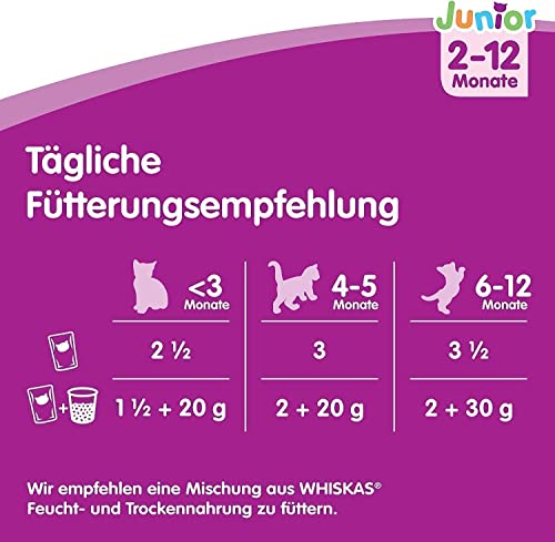 Whiskas Junior Klassik Nassfutter Sauce 84x100g Huhn Rind