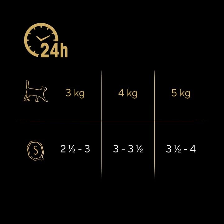 Sheba Sauce Collection Kaninchen Nassfutter 11x85g Gemüse