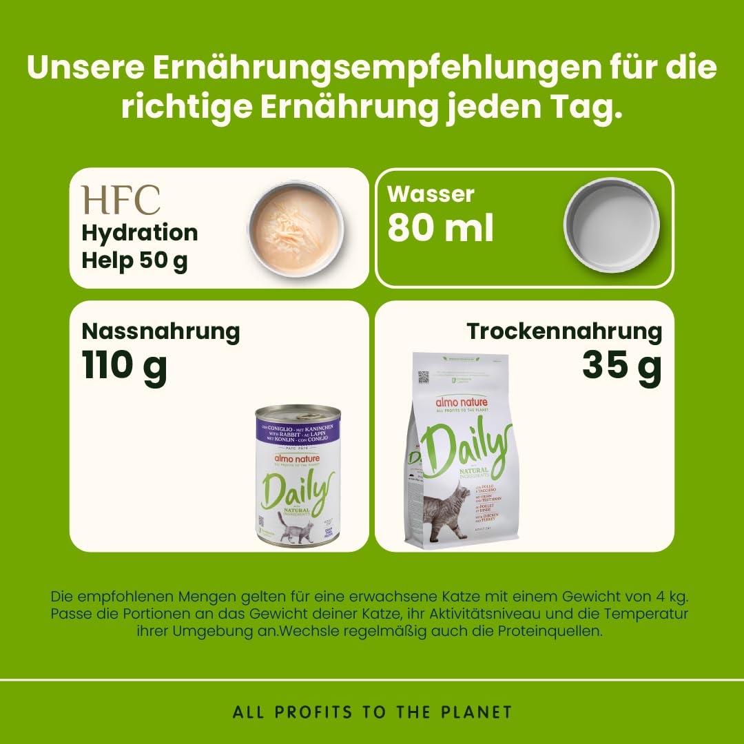 Almo Nature Daily Nassfutter Mousse Kaninchen 24x85g getreidefrei