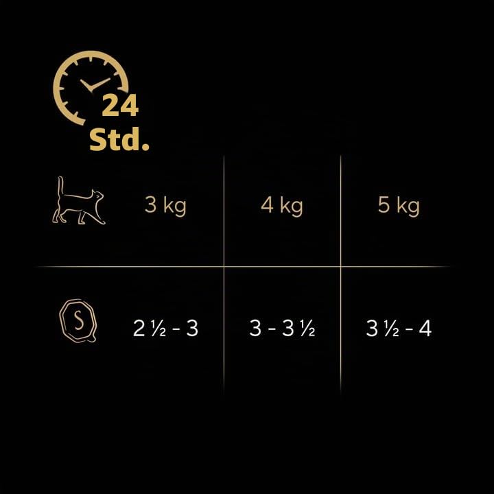 Sheba Finesse Mousse Nassfutter Huhn 22x85 g cremig