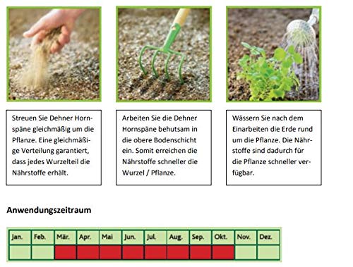 Dehner Bio Hornspäne Naturdünger 5 kg Langzeit