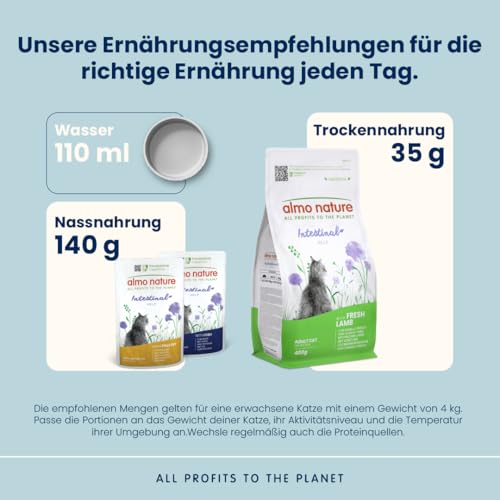 Almo Nature Intestinal Trockenfutter 400g frisches Lamm