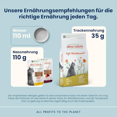 Almo Nature Life Maintenance Pute Trockenfutter 12 kg