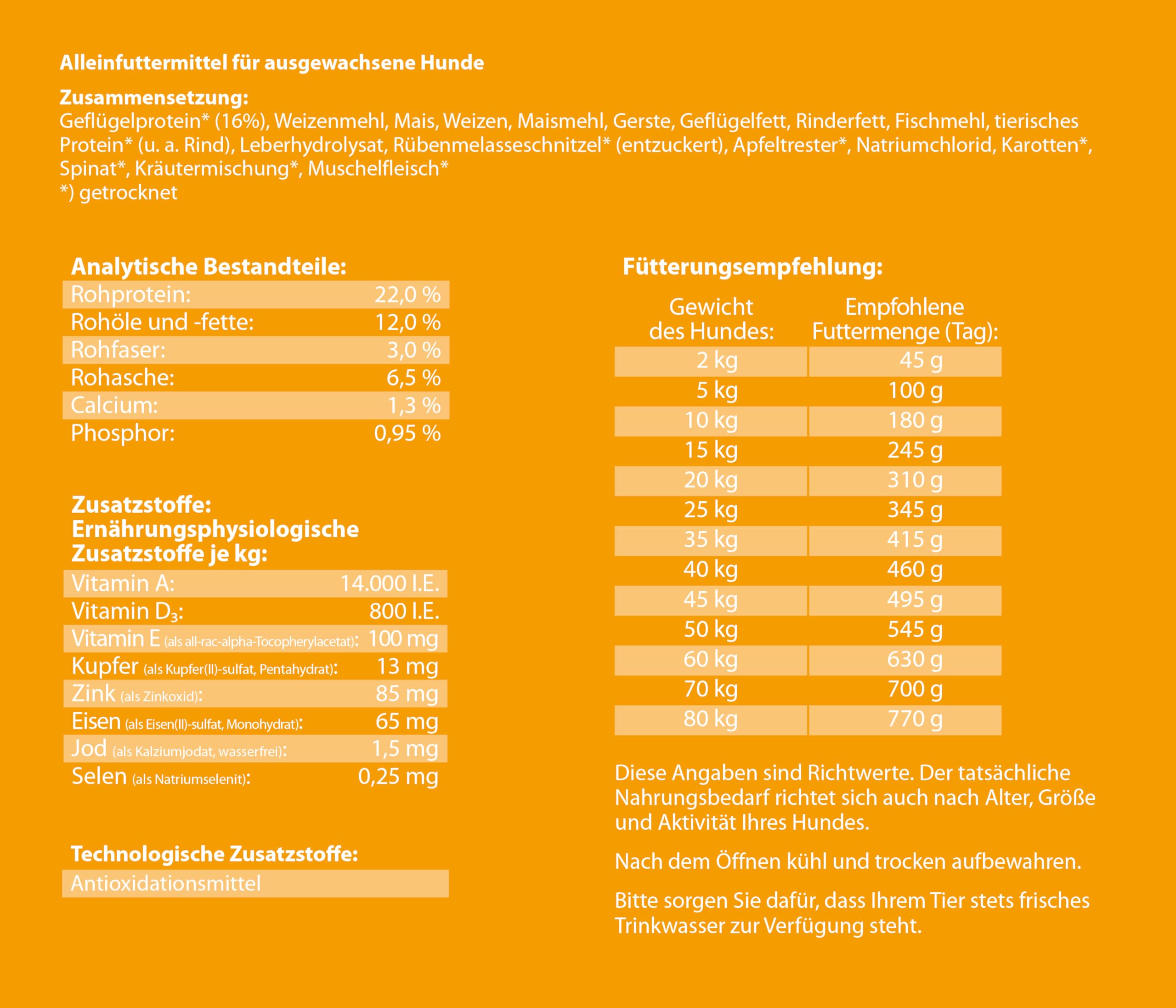 Dehner Knusper-Mix Adult Trockenfutter Geflügel 12 kg
