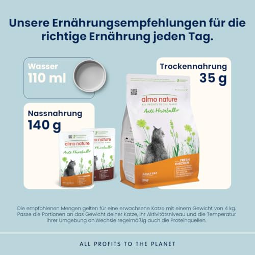 Almo Nature Anti-Hairball Huhn Trockenfutter 2kg Adult