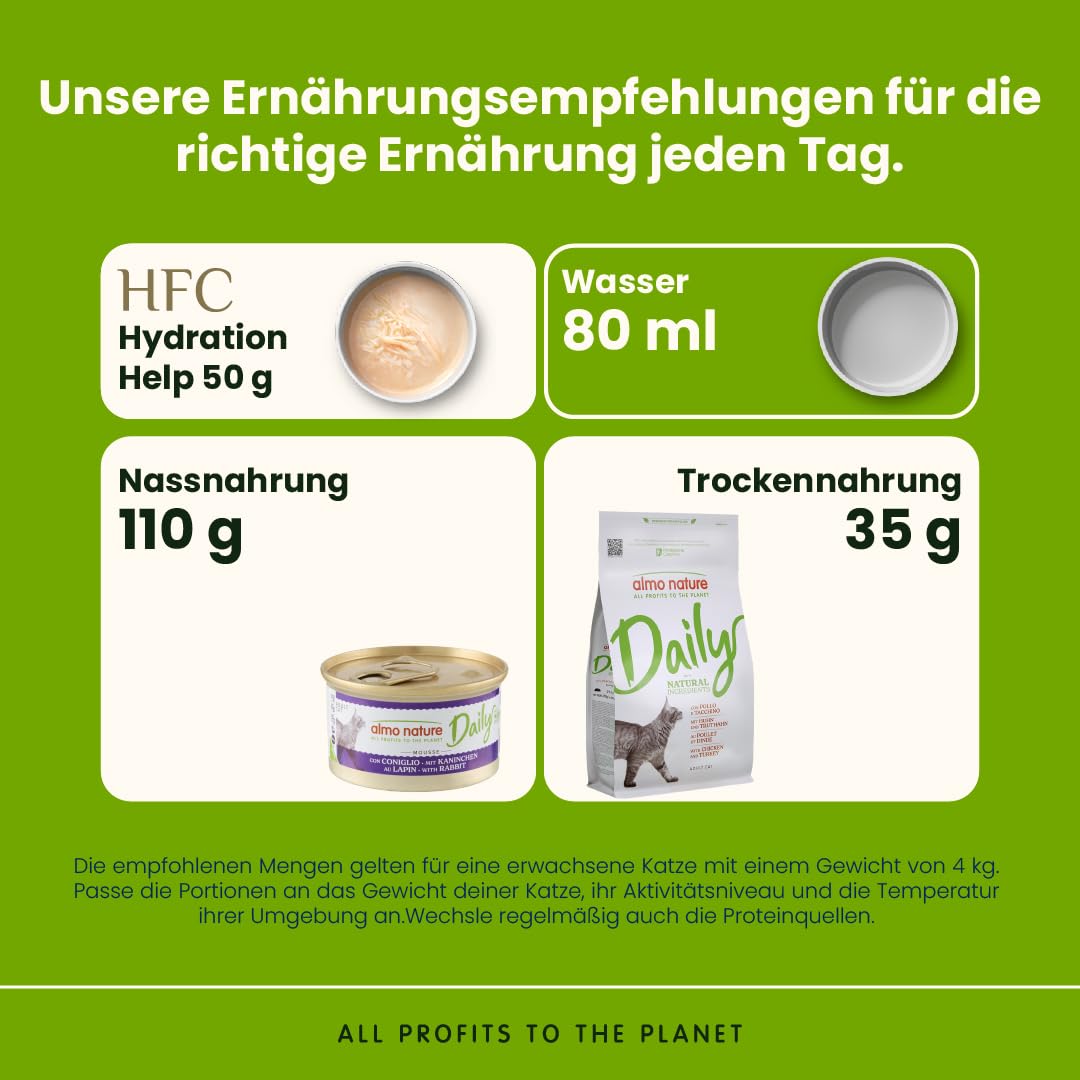 Almo Nature Daily Mousse Nassfutter Katze 24x85g Kaninchen glutenfrei