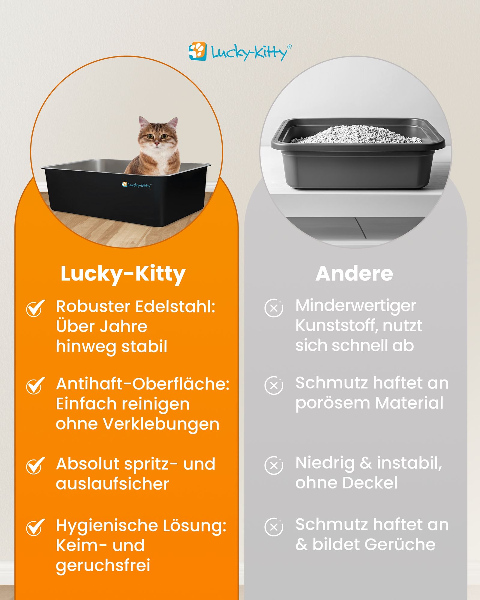 Lucky-Kitty XXL Katzentoilette Edelstahl Schwarz mit Haube