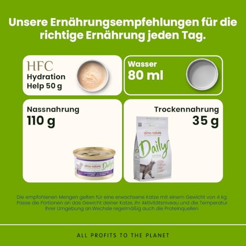 Almo Nature Daily Mousse Nassfutter Katze 24x85g Kaninchen glutenfrei