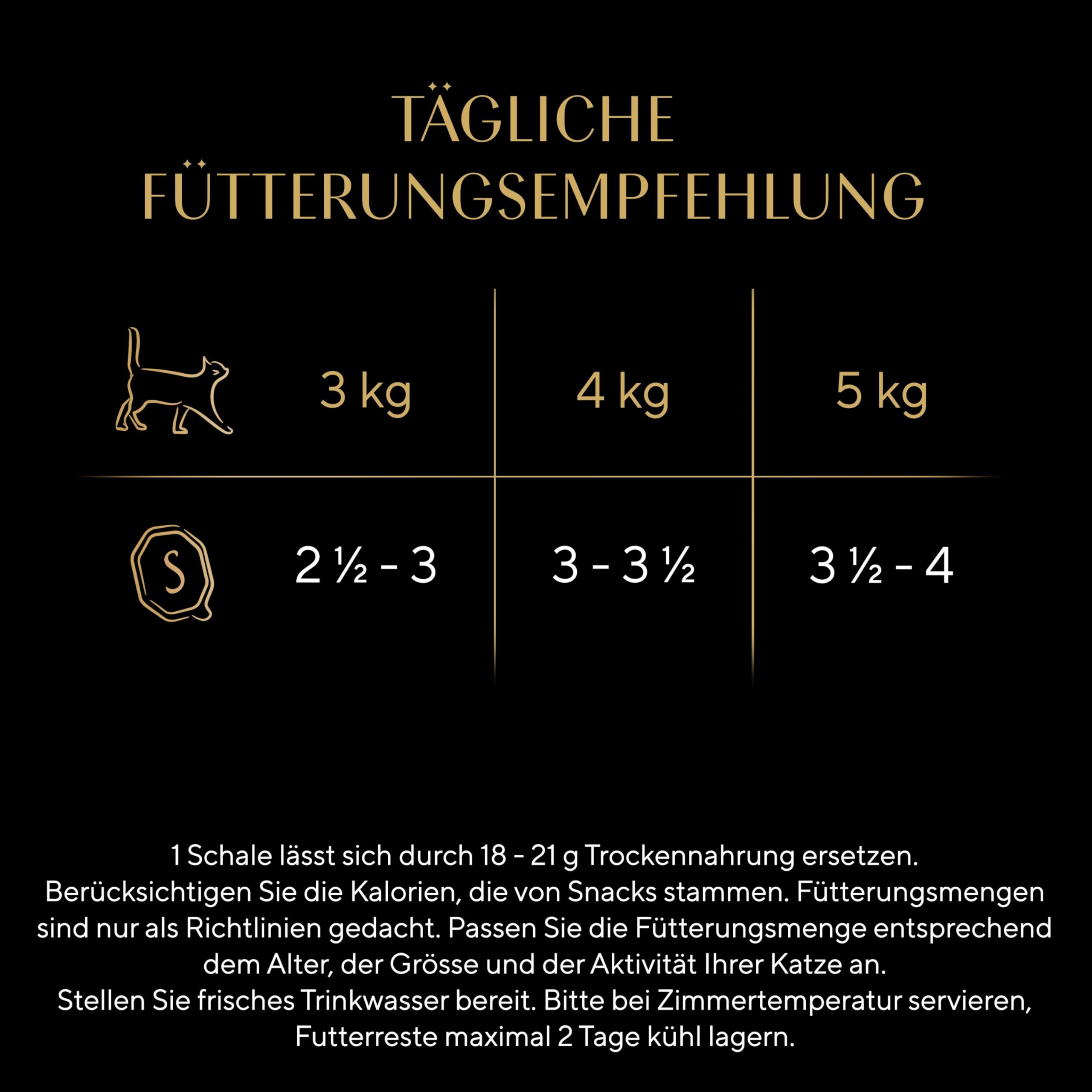 Sheba Selection Geflügel Katzennassfutter 72x85g Sauce