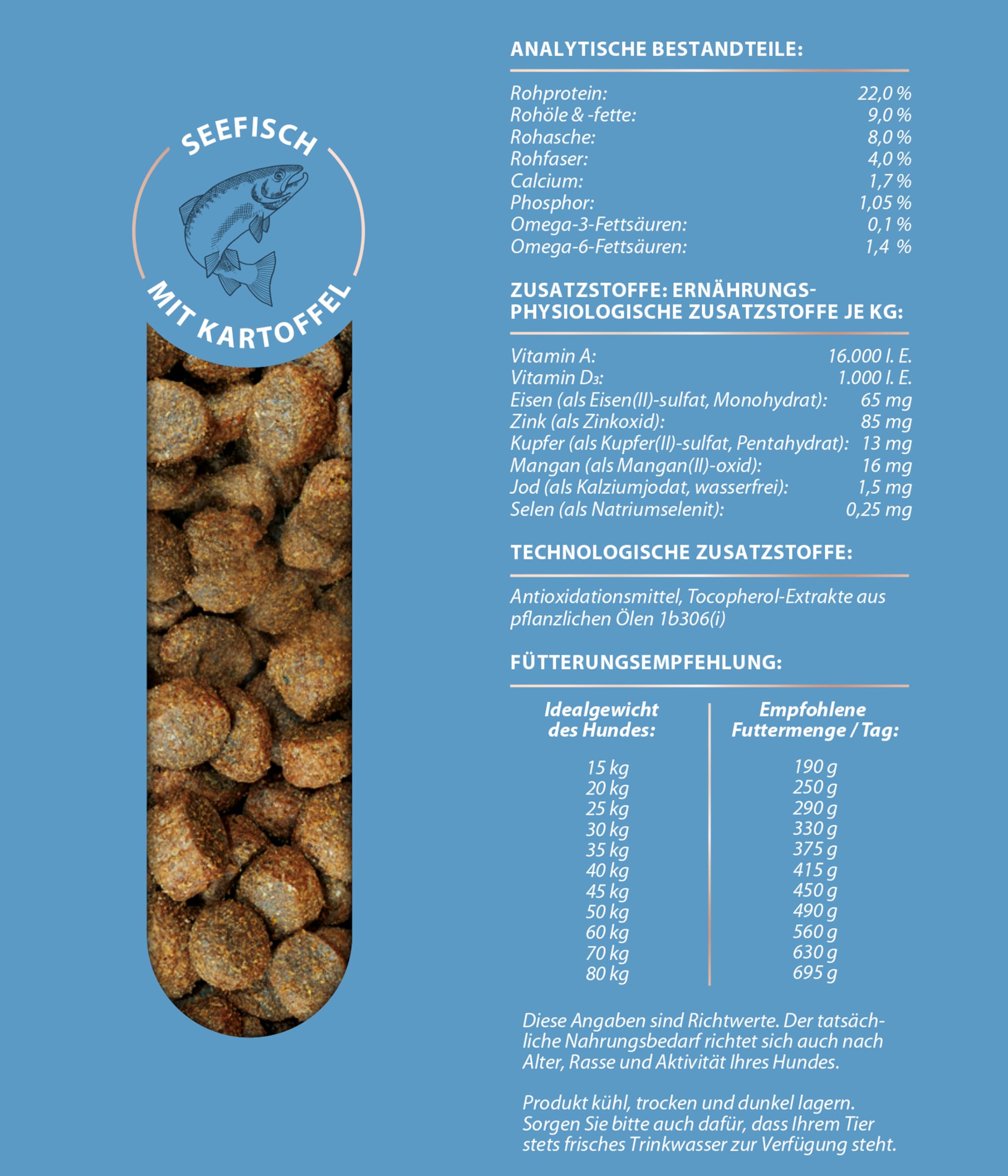 Dehner Premium Maxi Adult Trockenfutter Seefisch Lamm 12,5 kg