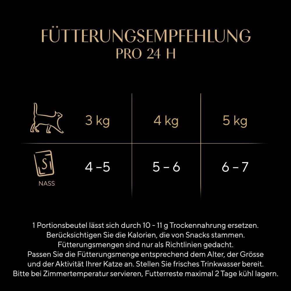 Sheba Fresh Fine Nassfutter 75x50g Fisch MSC in Sauce