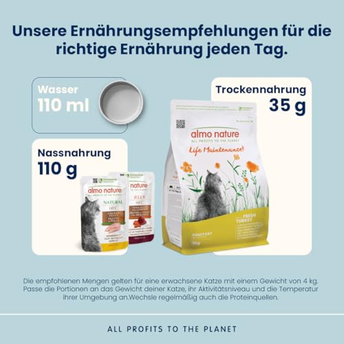Almo Nature Life Maintenance Trockenfutter Pute 2 kg