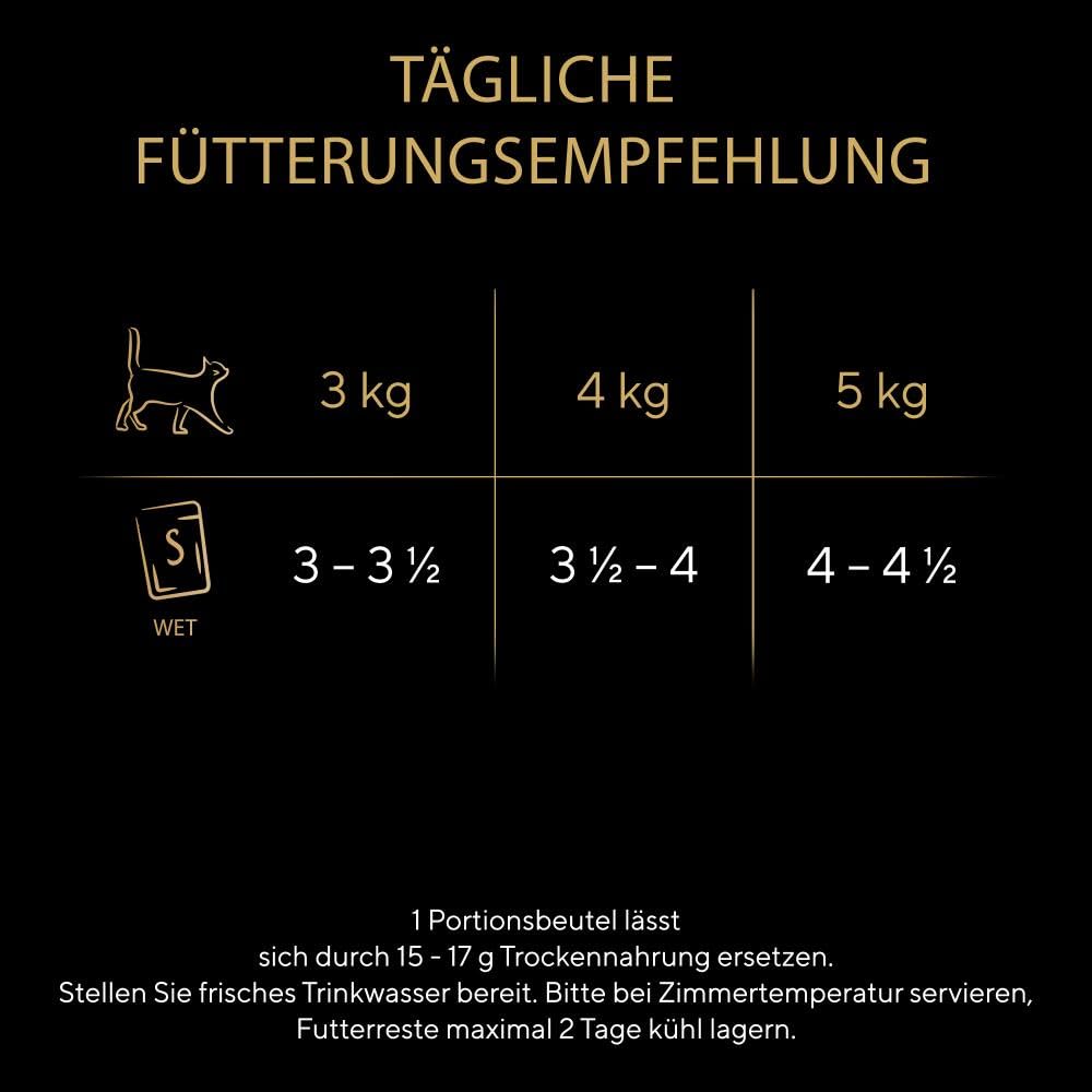 Sheba Delikatesse in Gelee Nassfutter Geflügel 40x85g samtig