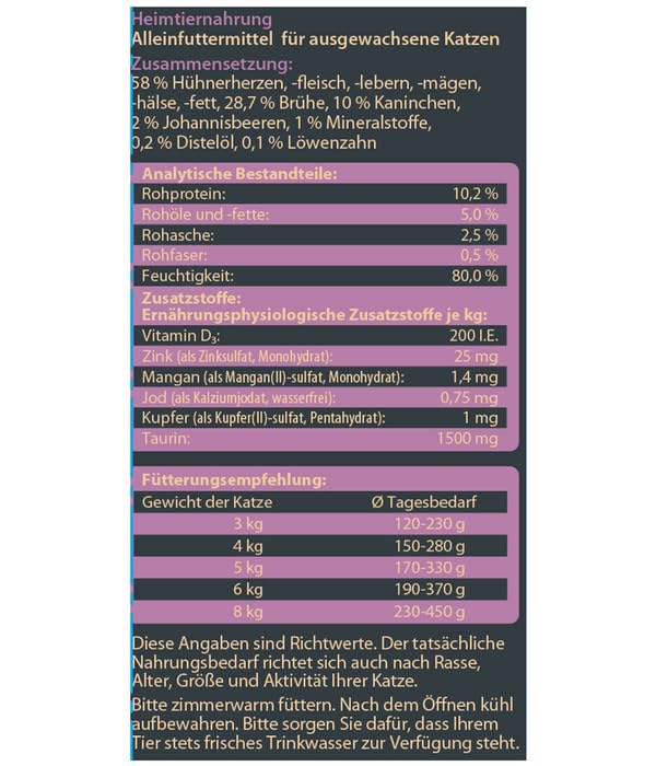 Dehner Wild Nature Heidetal Nassfutter Kaninchen Huhn 16x85g getreidefrei