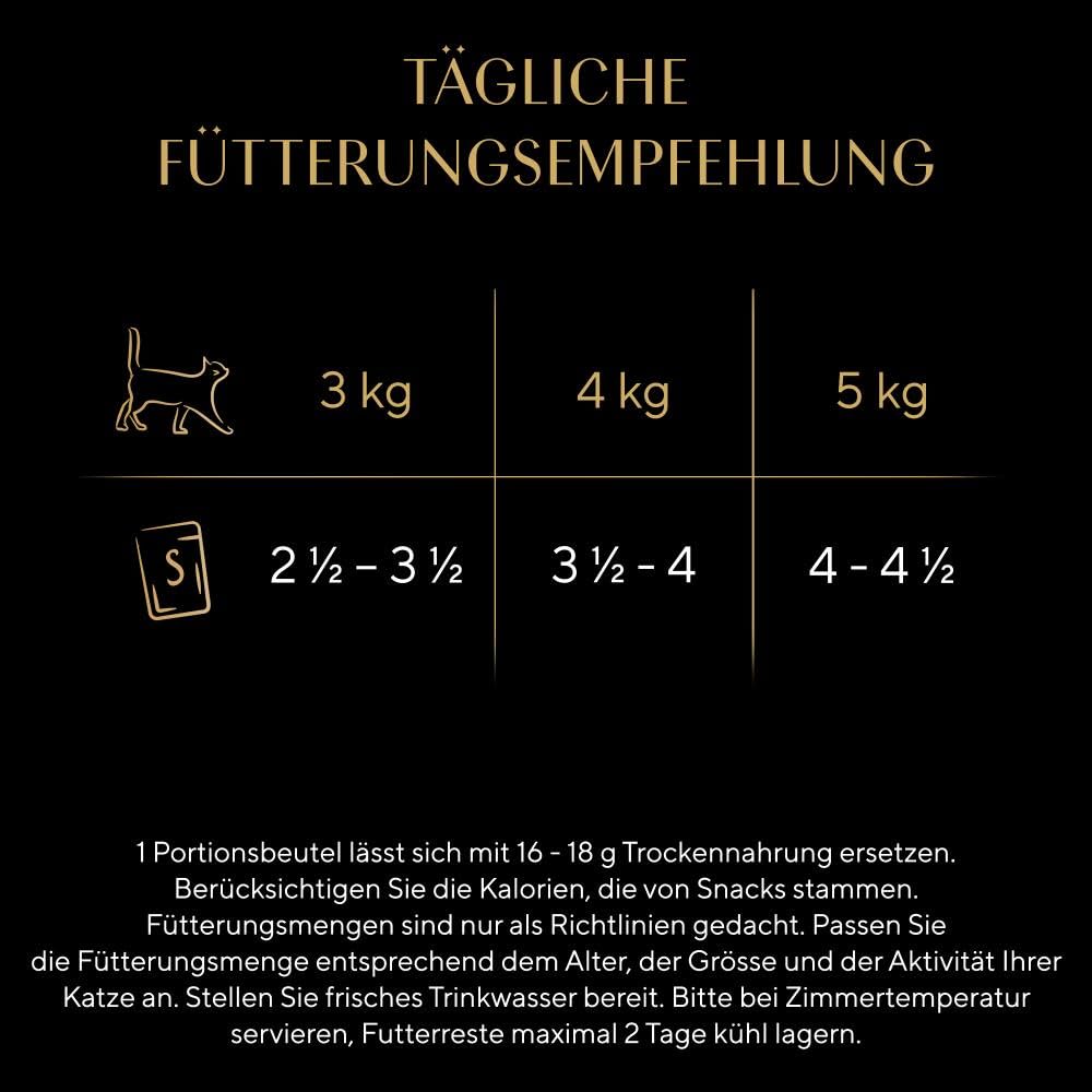 Sheba Sauce Collection Nassfutter 48x85g mit Soße