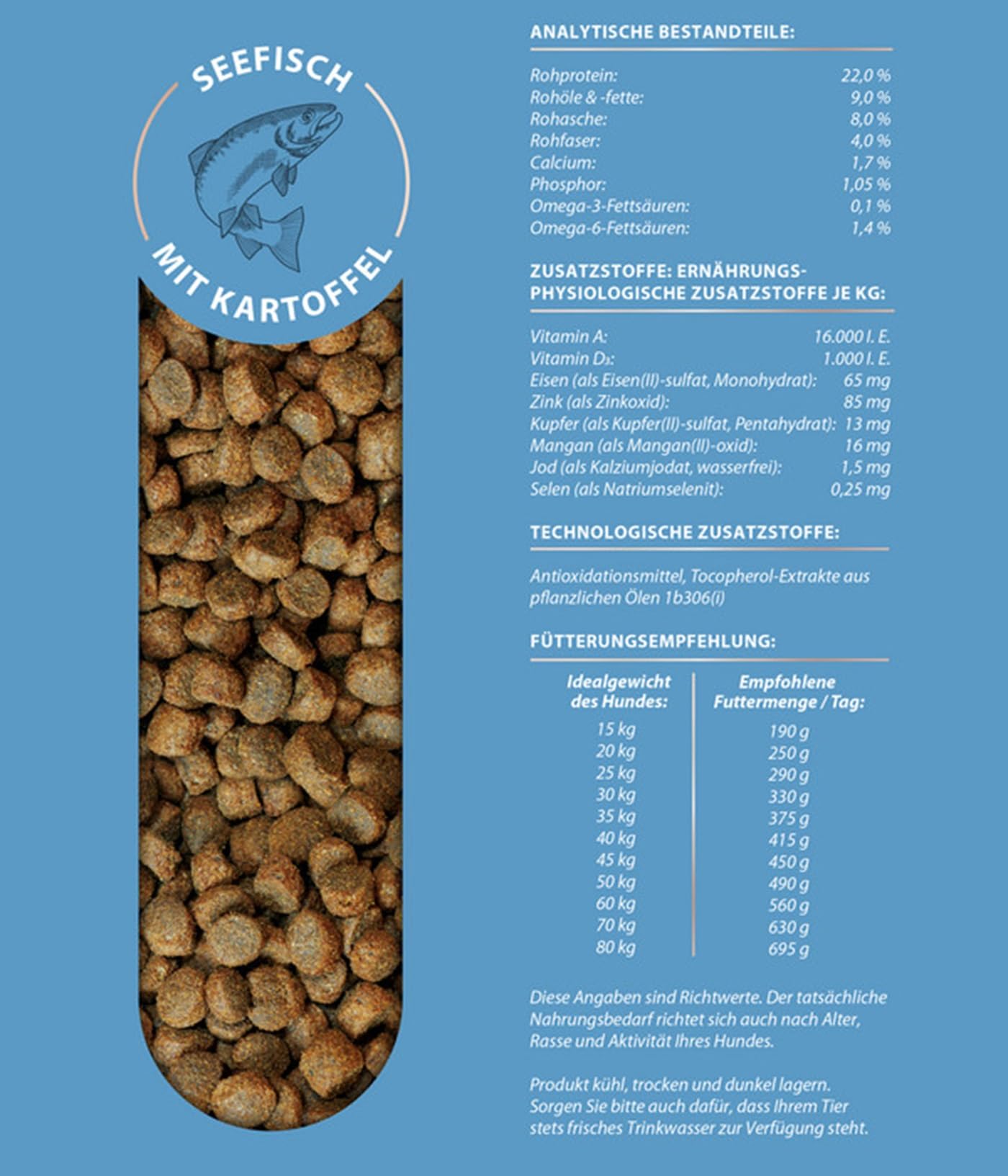 Dehner Premium Maxi Adult Trockenfutter 4kg getreidefrei