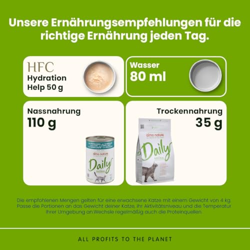 Almo Nature Daily Katzennassfutter 24x400g Dorsch Paté