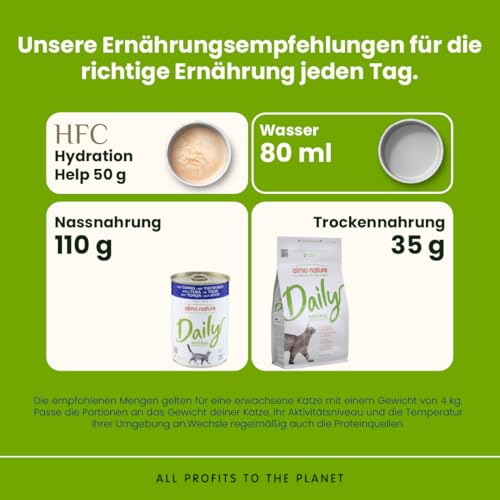 Almo Nature Daily Nassfutter Katze Thunfisch-Paté 24x400g