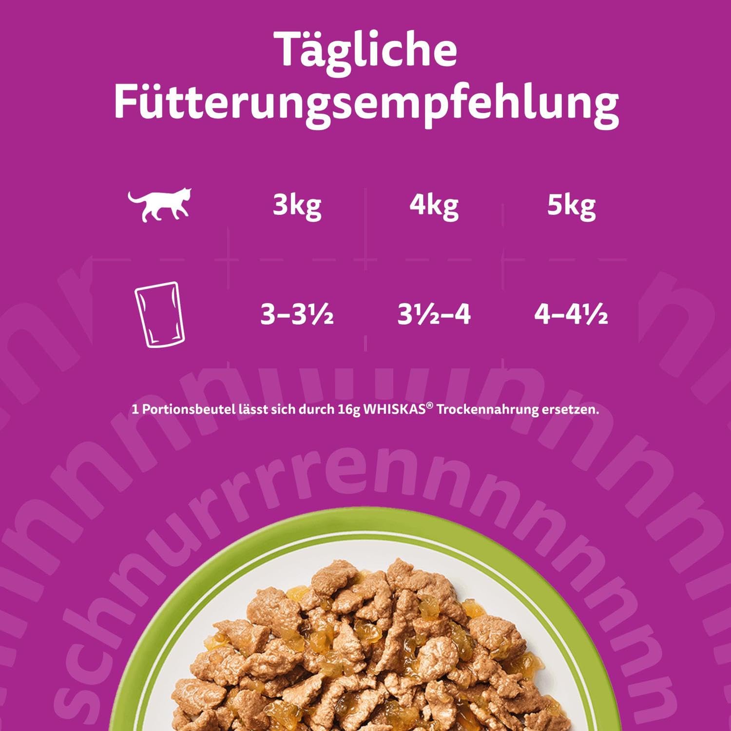 Whiskas Adult 1+ Gemischte Auswahl Nassfutter 84x85g Gelee