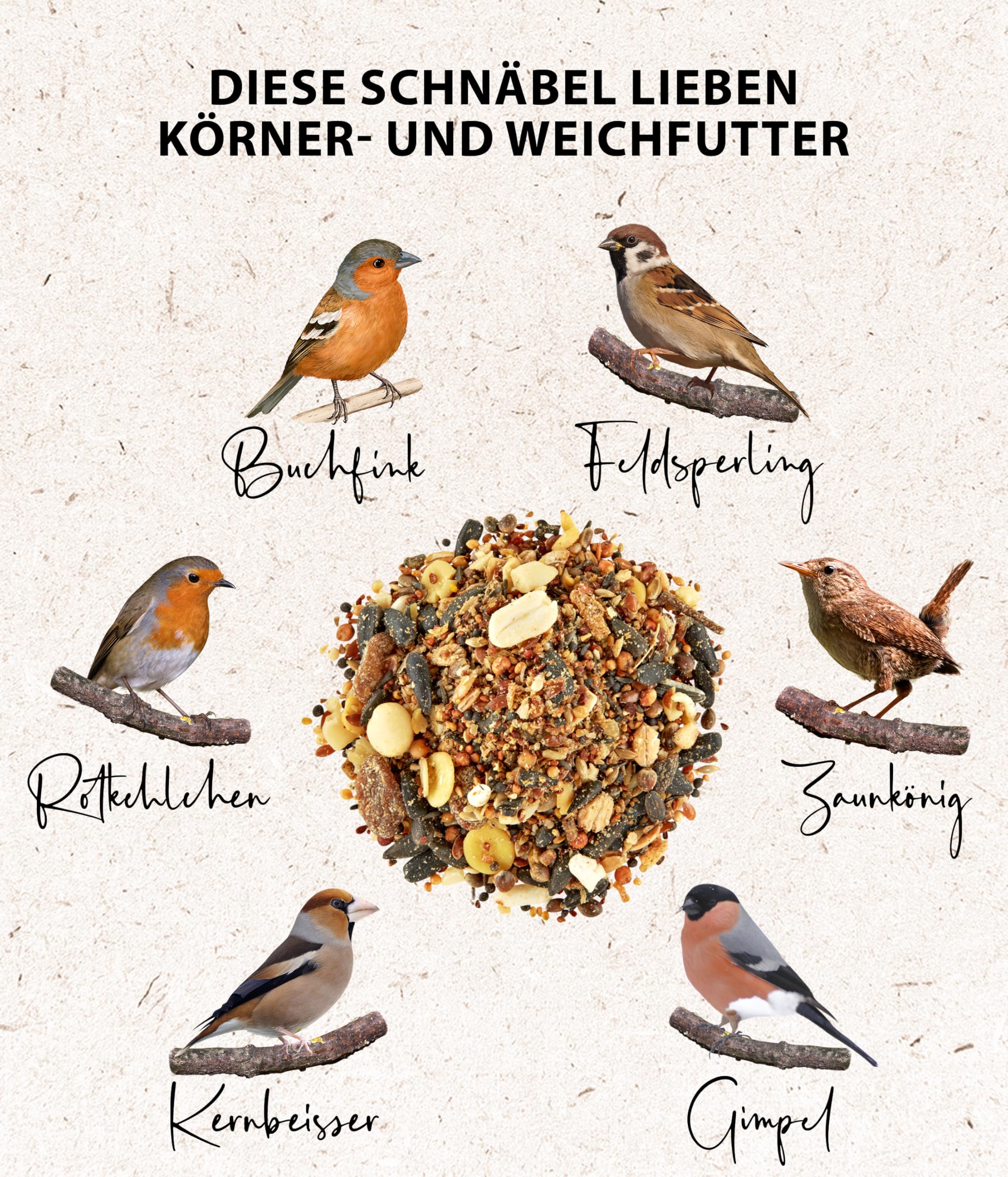 Dehner Natura Premium Wildvogelfutter 5 kg Körner