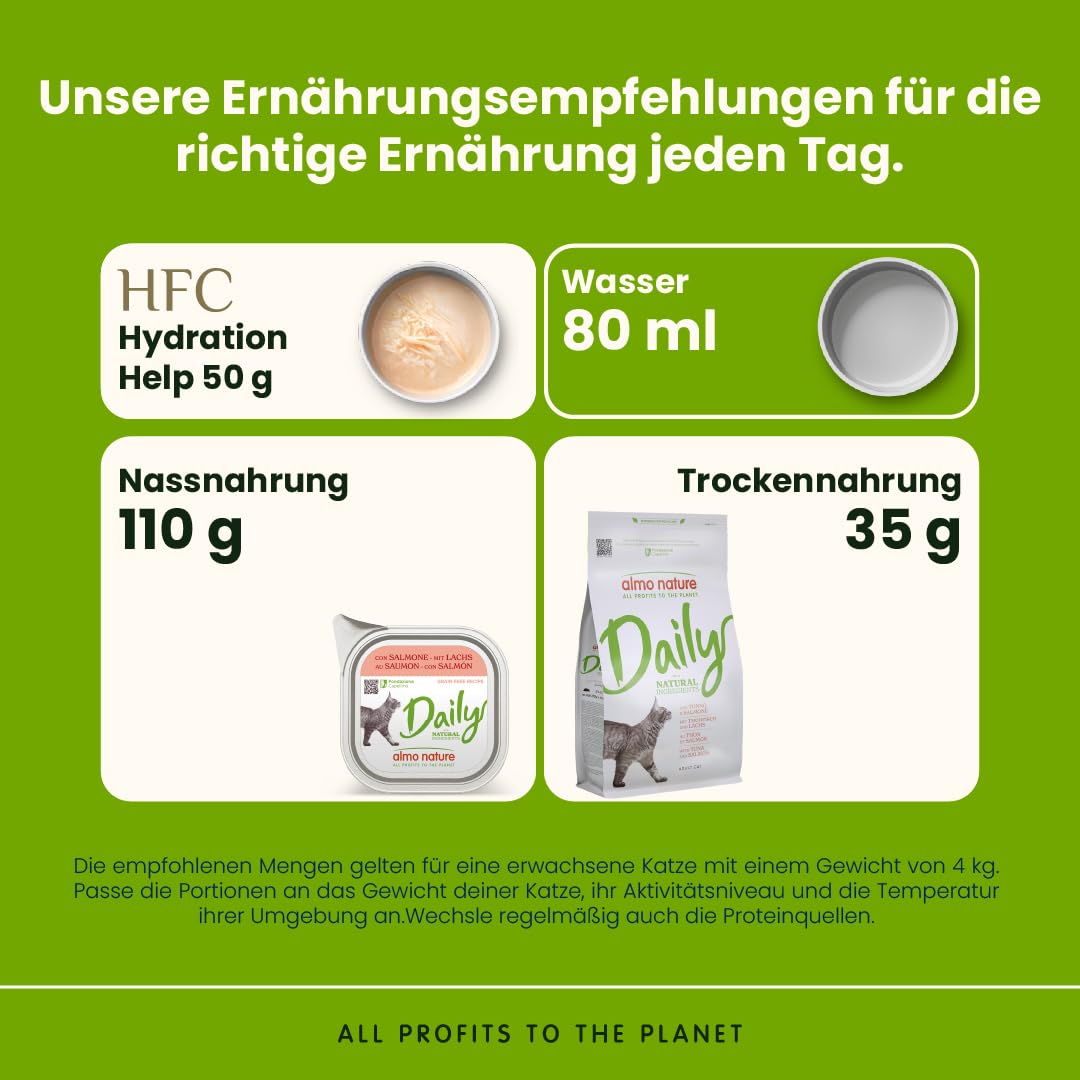 Almo Nature Daily Nassfutter Lachs 32x100 g Paté Adult
