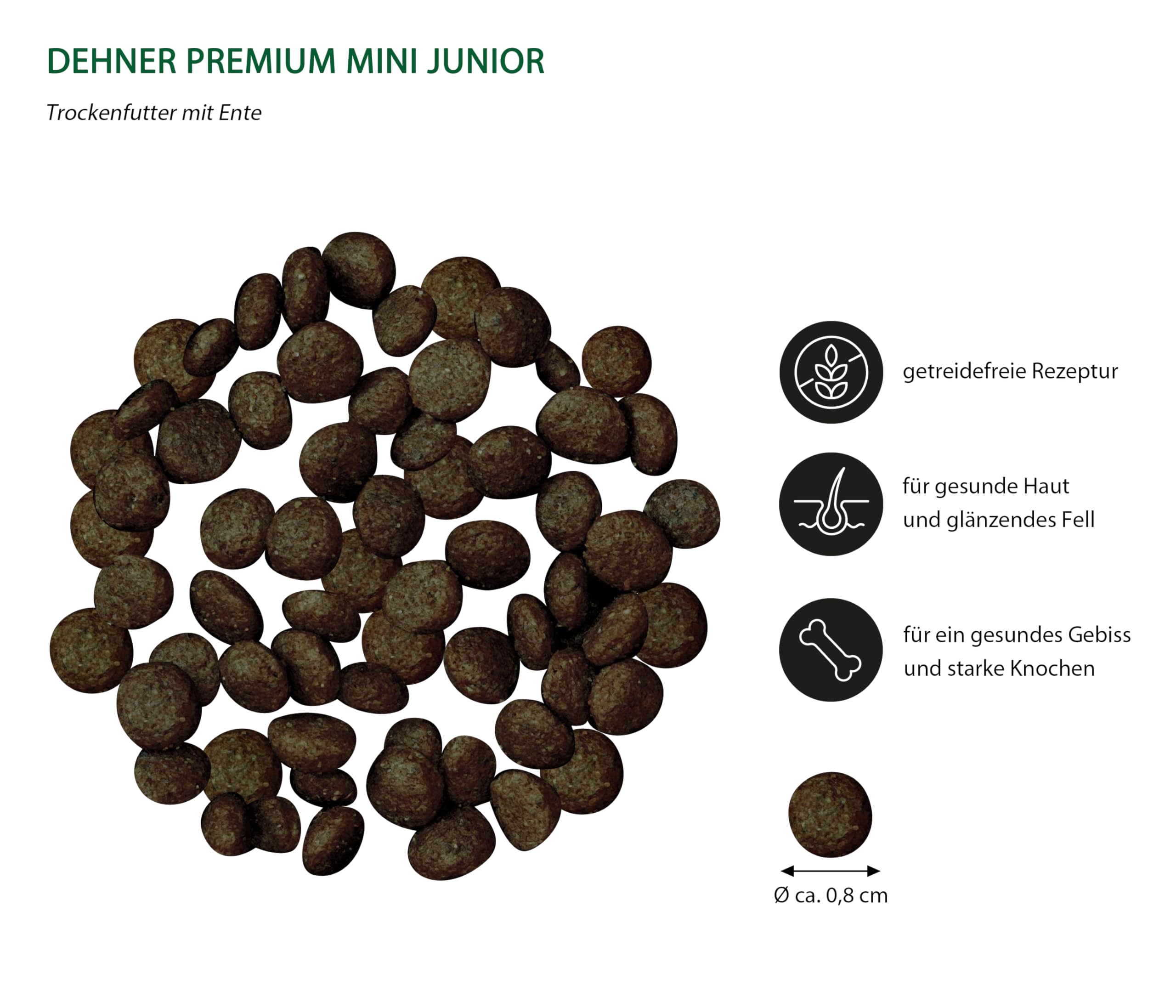 Dehner Premium Mini Junior Trockenfutter Ente Lamm 4kg getreidefrei