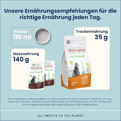 Almo Nature Functional Anti Hairball Nassfutter Rind 30x70g Faser