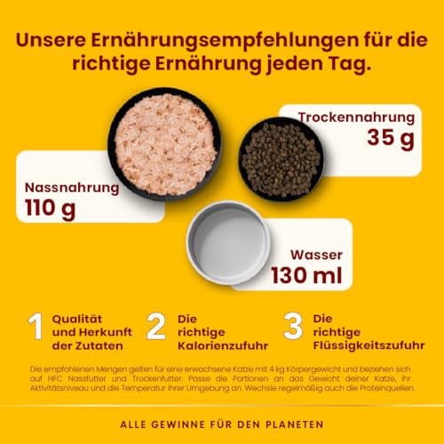 Almo Nature HFC Natural Nassfutter Thunfisch 12x280g