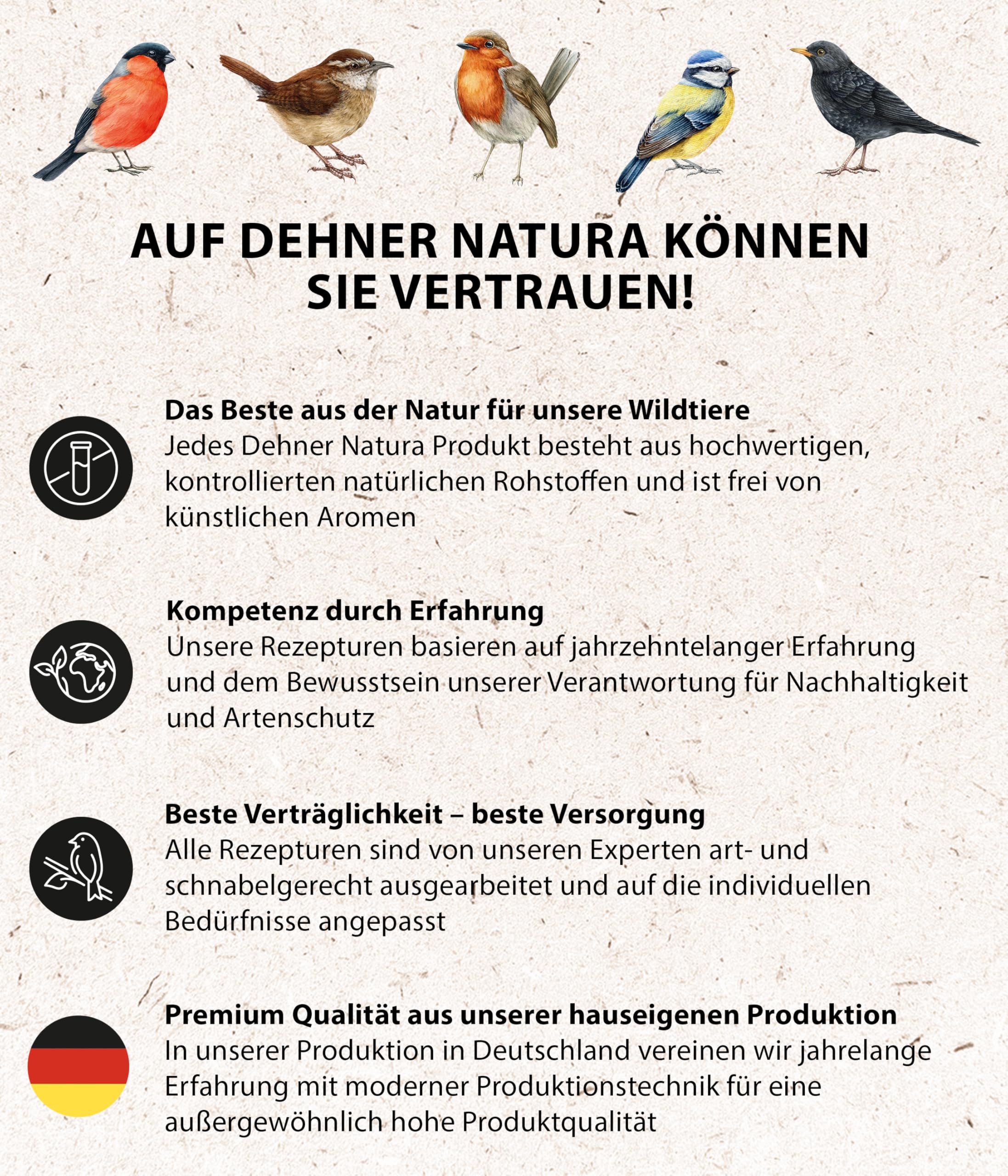 Dehner Natura Premium Wildvogelfutter 5 kg Körner