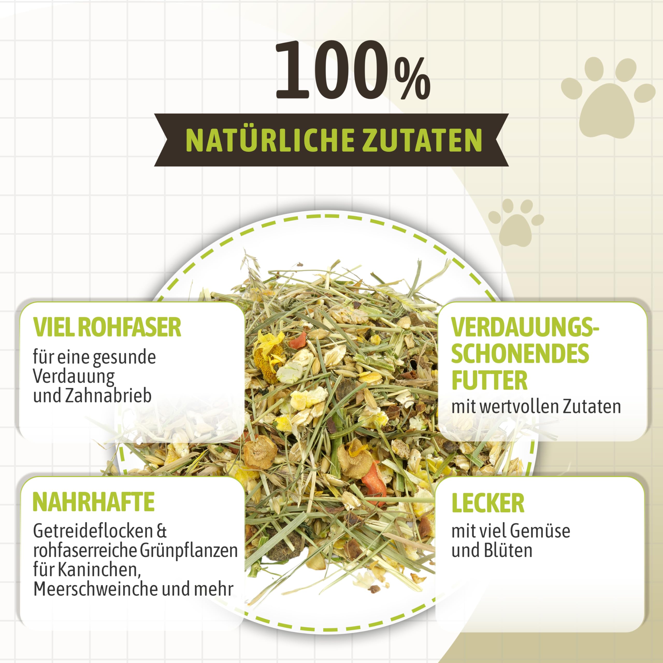 Mr. Crumble Kaninchenfutter Knuspermüsli 1,5 kg weizenfrei