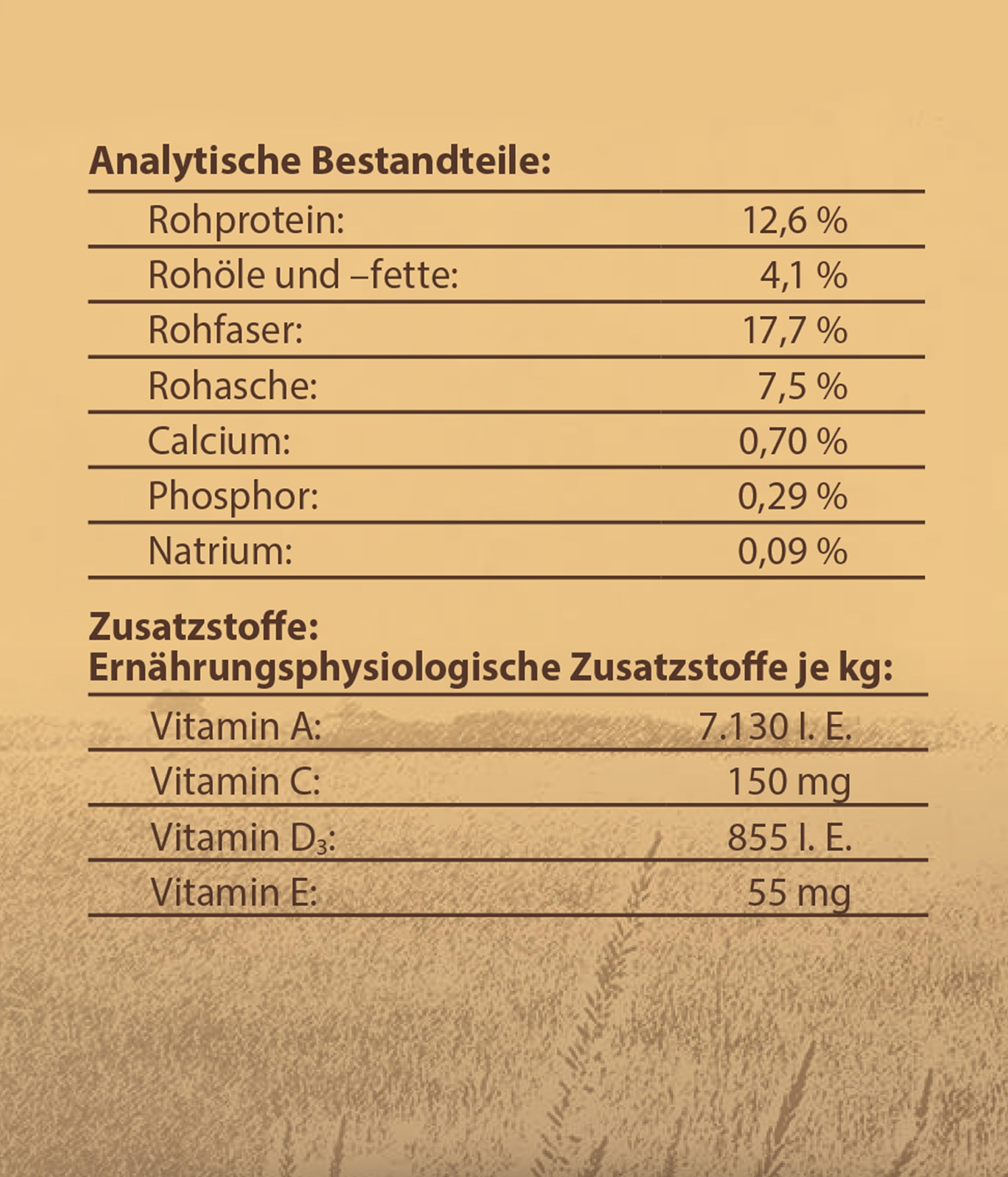 Dehner Best Nature Degu Chinchilla Futter 1,5 kg getreidefrei