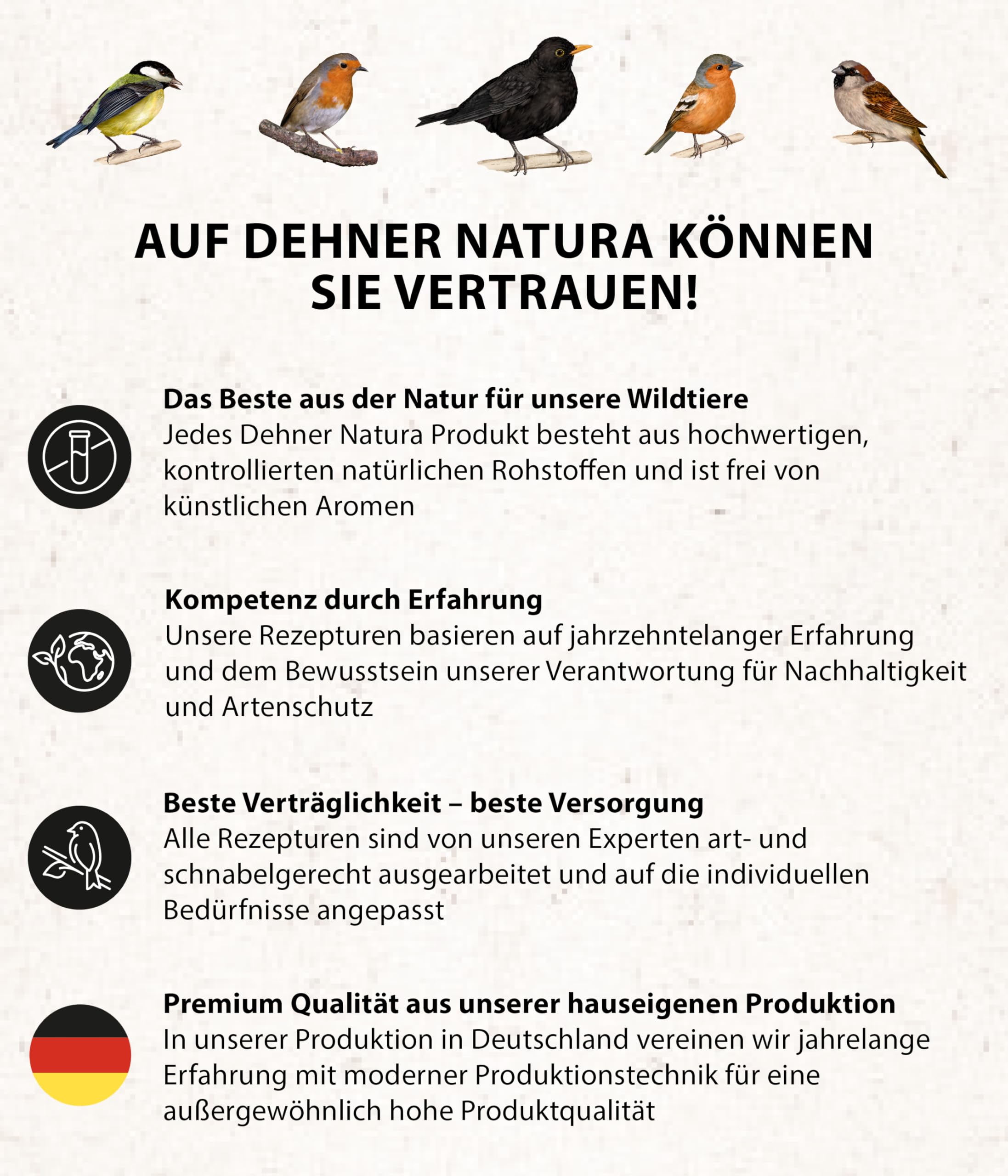 Dehner Natura Meisenknödel Netz Insekten 60x100g proteinreich