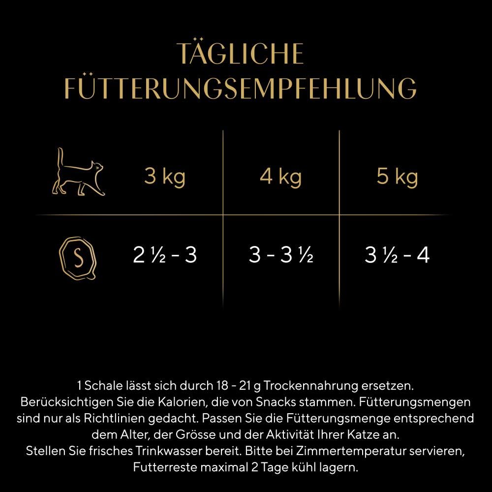Sheba Selection in Sauce Huhn Nassfutter 22x85g Schale