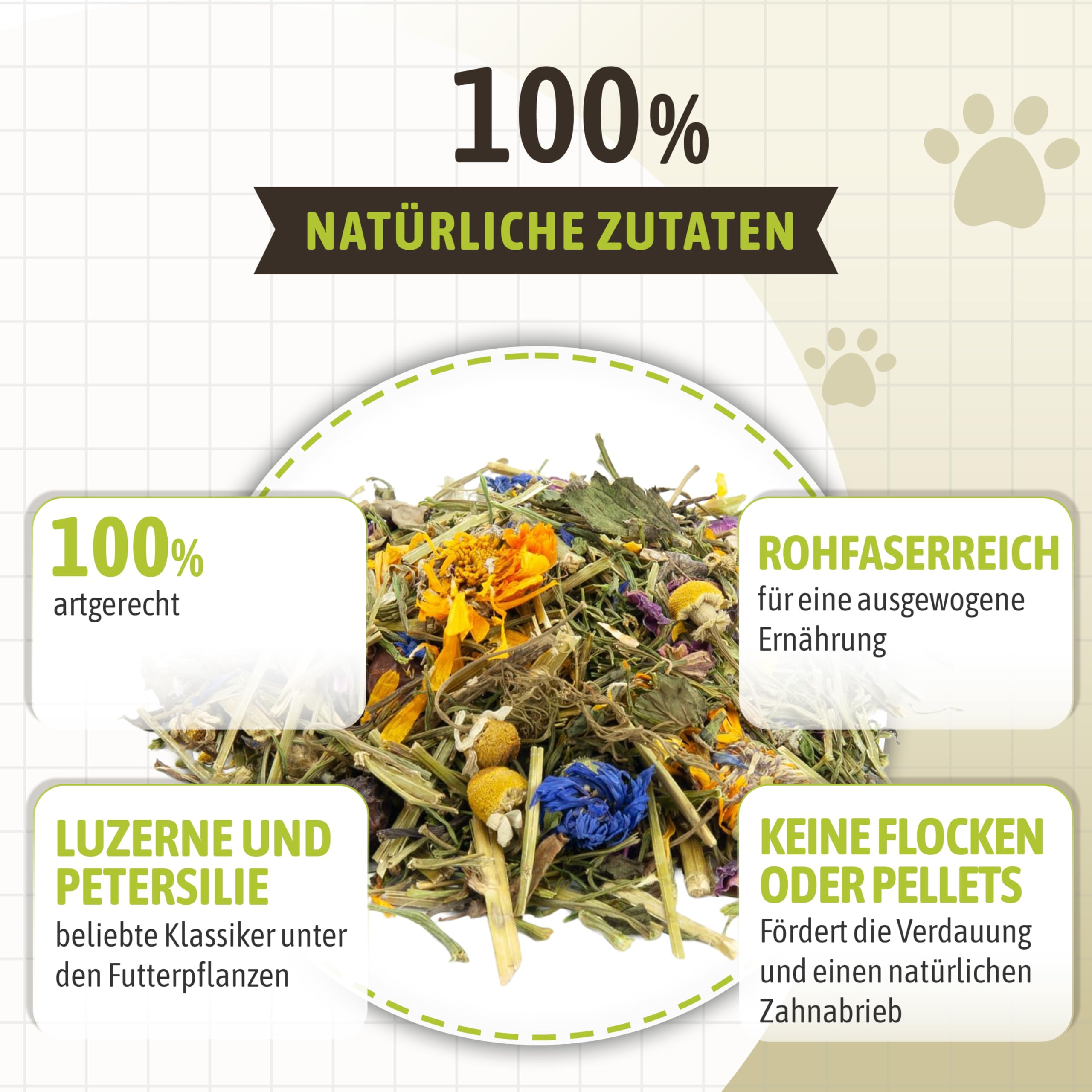 Mr. Crumble Wildwiese Struktur-Futter Nagerfutter 1kg getreidefrei