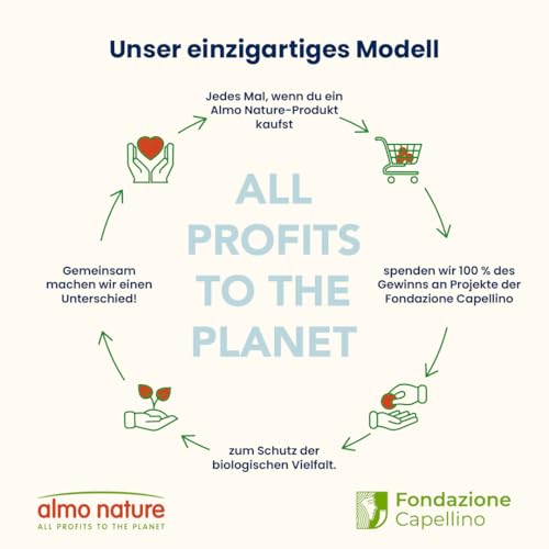 Almo Nature Life Maintenance Trockenfutter Lamm 12kg groß