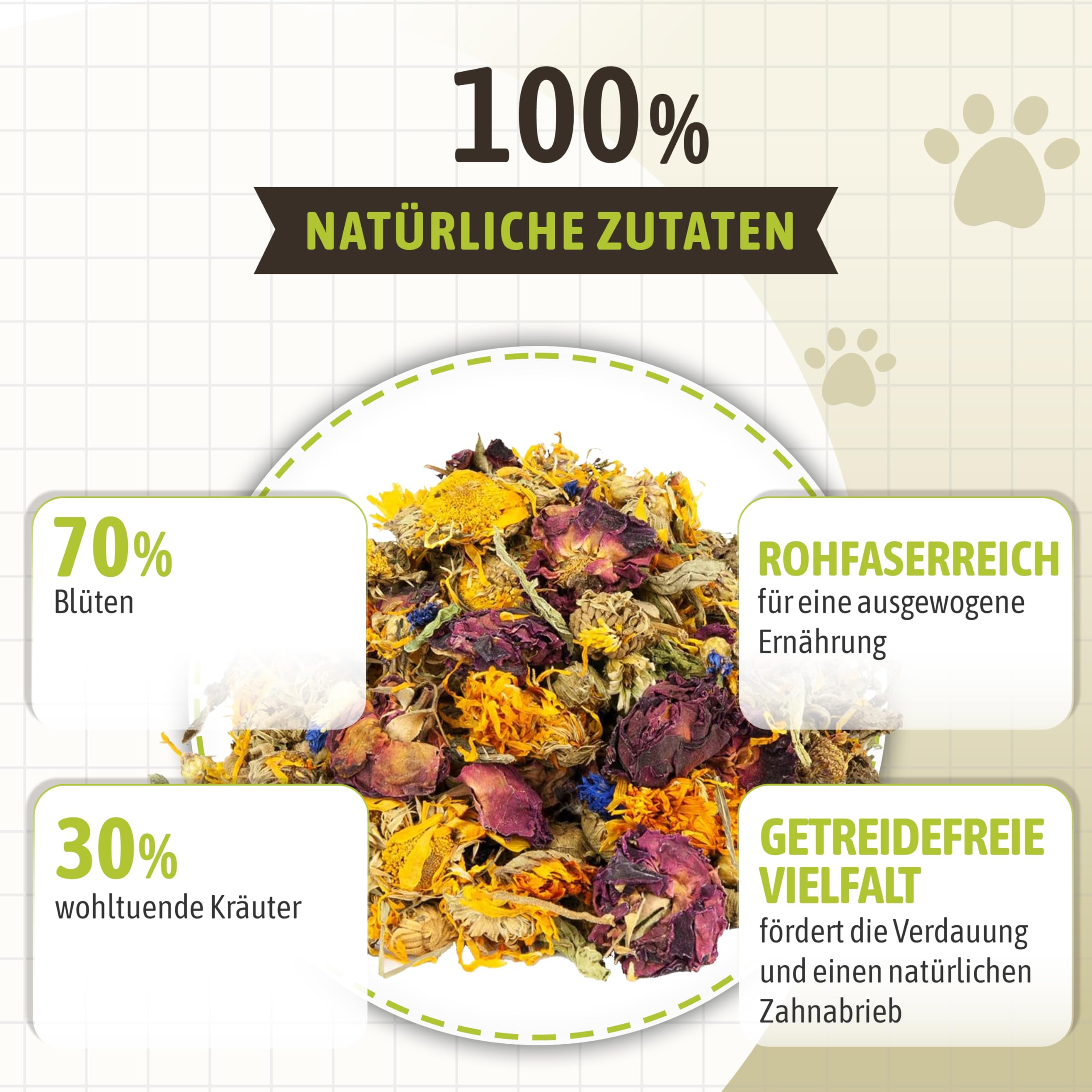 Mr. Crumble Blüten-Kräuter Nagerfutter 1 kg getreidefrei
